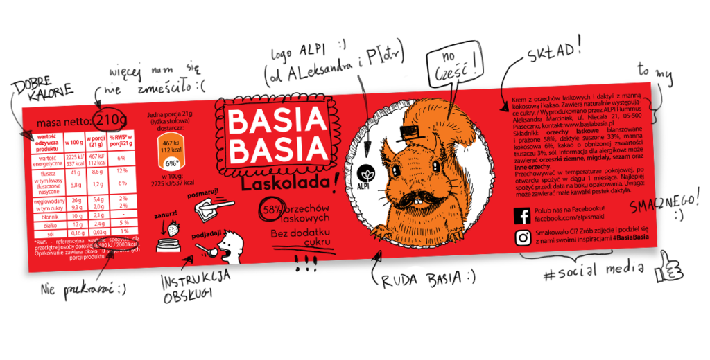 BasiaBasia - Krem na bazie orzechów laskowych z daktylami, kokosem i kakao