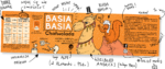 BasiaBasia - chałwolada
