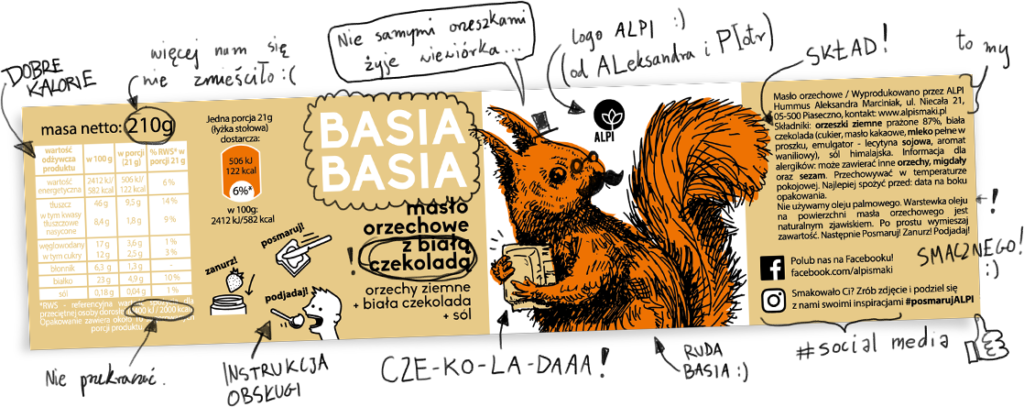 BasiaBasia - krem orzechowy z białą czekoladą