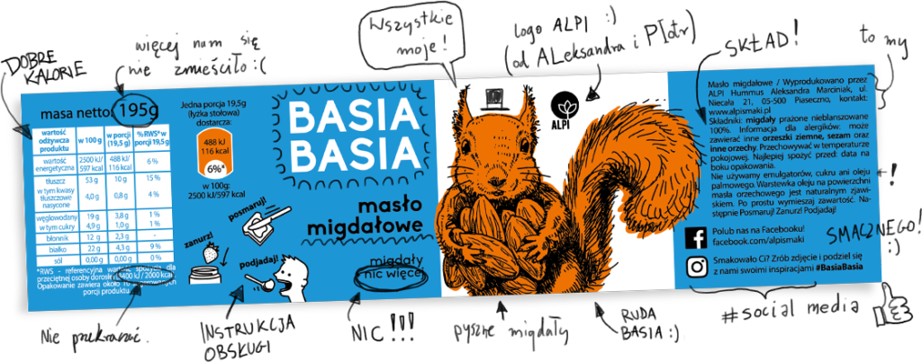 BasiaBasia - krem migdałowy