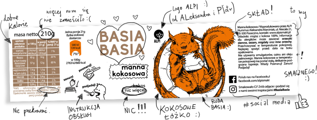 BasiaBasia - manna kokosowa